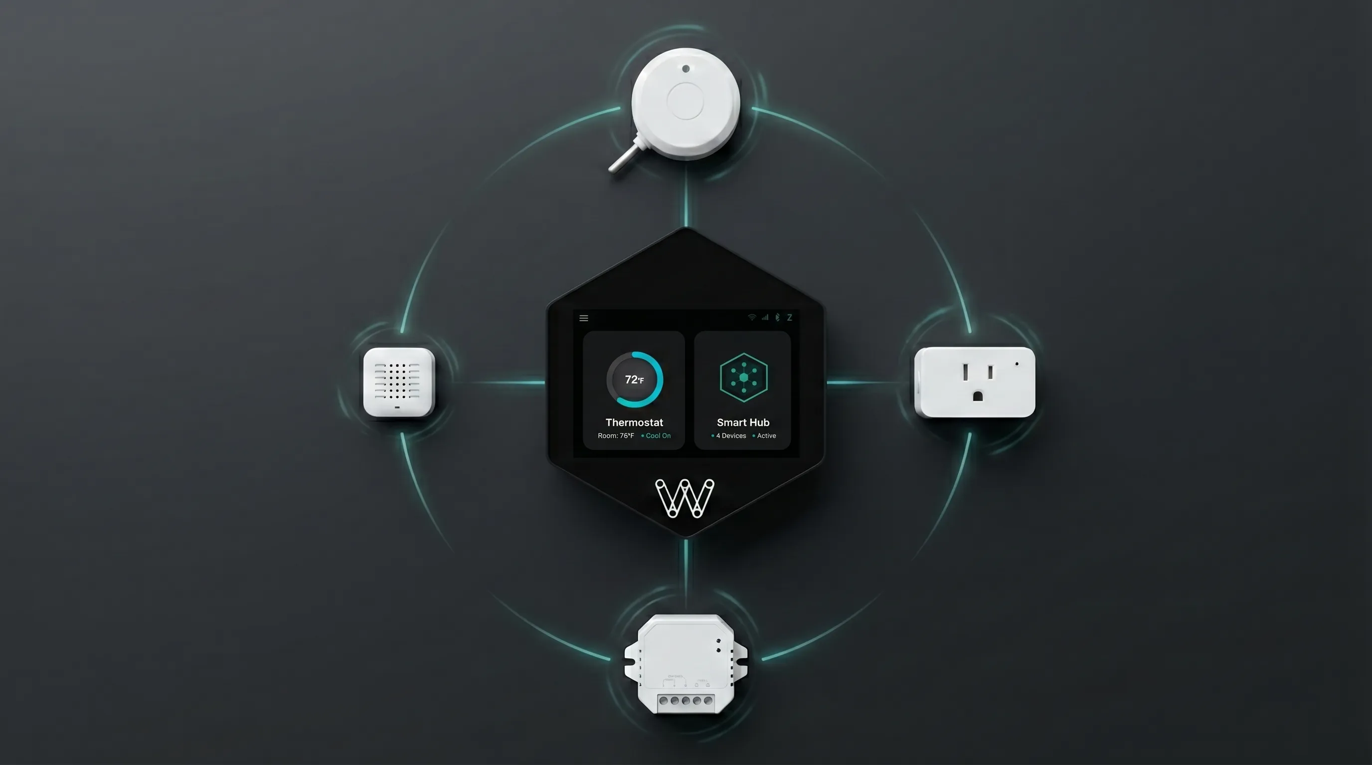 WalTech Vision 2.0 as the central brain connected to smart plug, smart relay, temperature sensor, and propane sensor